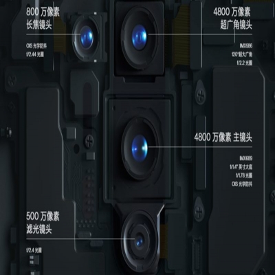 手機紅外攝影濾光片濾鏡是什么原理？
